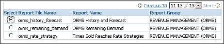 orms_reports_tab_reports11_13