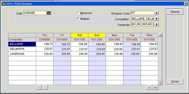 rate shopper view